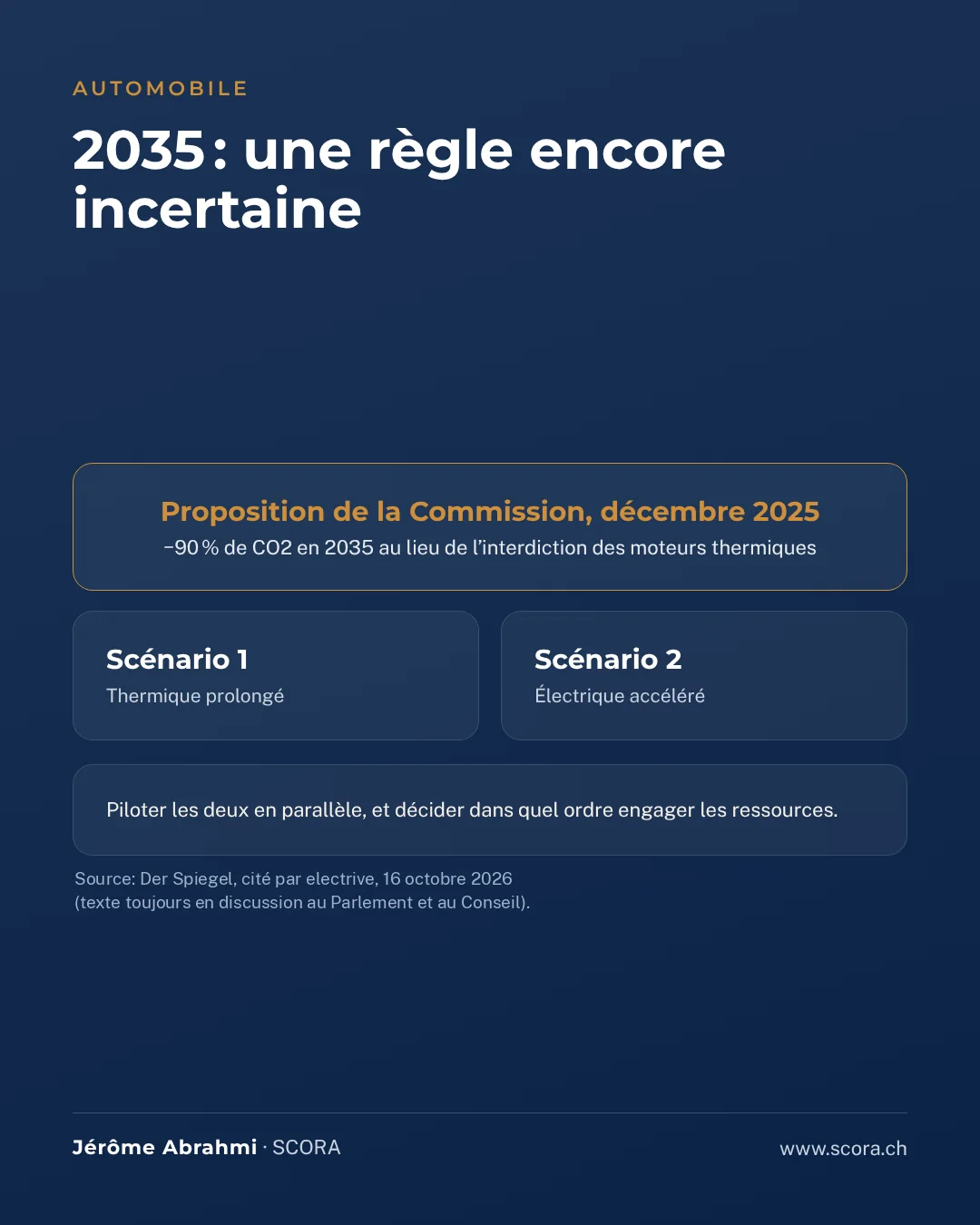 Summary visual: Combustion engines in 2035: the rule is still not set